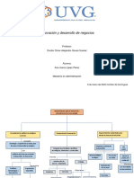 Innovación y Desarrollo de Negocios