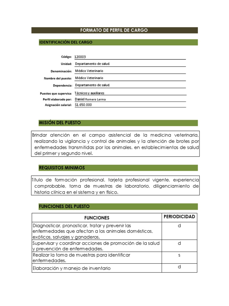 Perfil del Médico Veterinario | PDF | Salud y bienestar