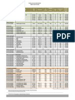 TUKAS EXW USD Price List (3) - Dönüştürüldü PDF
