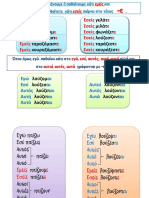 Ρήματα σε -αι και -ε