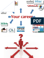 Your Career