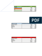 Foro1 Estadistica1