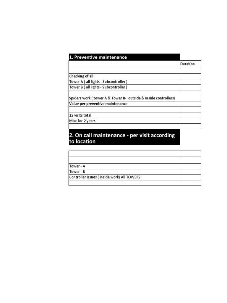 Preventive Maintenance: 2. On Call Maintenance - Per Visit According To ...