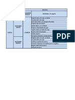 Matriz de Requerimientos LATAM