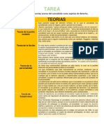 Desarrolle Las Teorías Acerca Del Concebido Como Sujetos de Derecho PDF