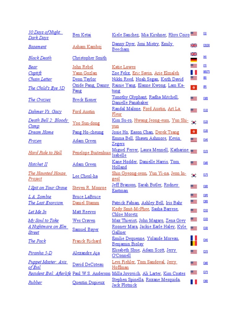 2010/11 Annual Report - The National Ballet of Canada, image size:768x1024