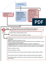 Ciclo Phva Arismendi Laura