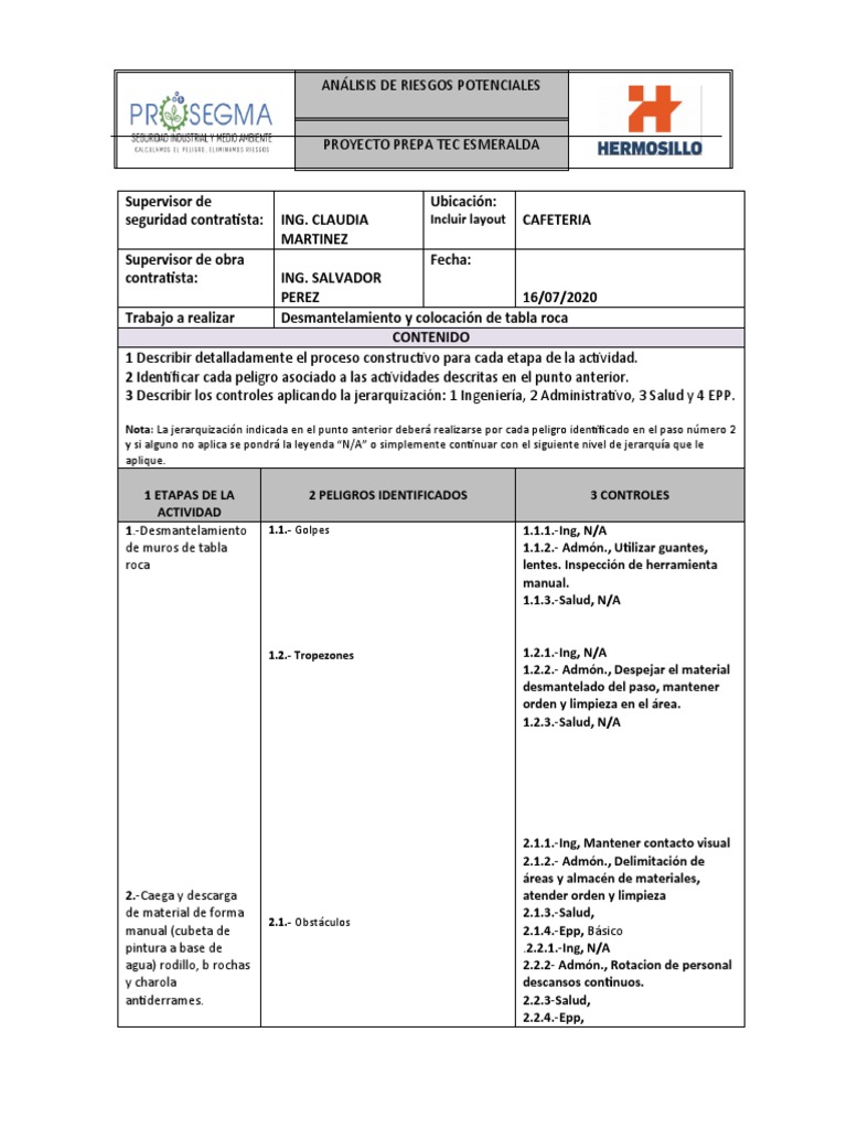 Análisis de Riesgos Potenciales Tabla Roca | PDF | Jerarquía | Riesgo