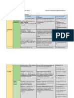 Dosificacion Matematicas Trimestre 1