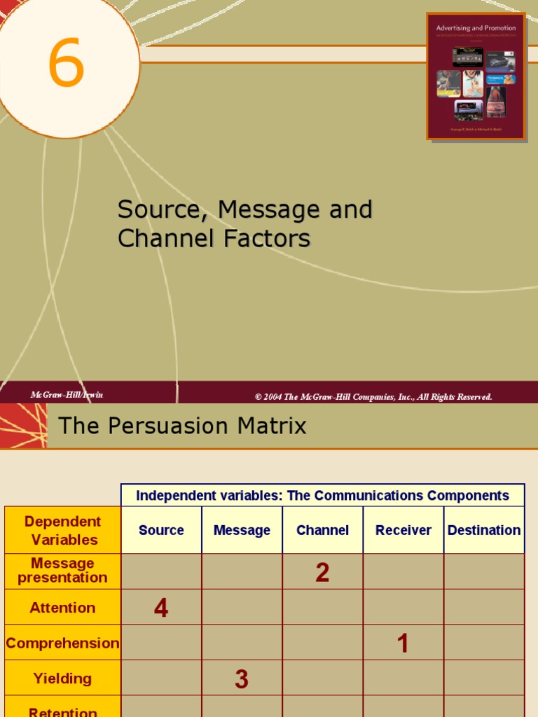 Sources, Message and Channel Factors | PDF | Credibility | Persuasion