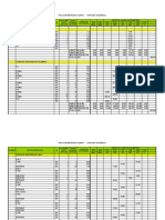 06 Metrados - Servicios Higienicos