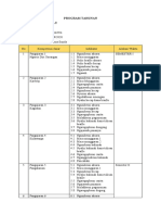 PROGRAM TAHUNAN Bahasa Sunda