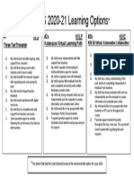 Checklist for KPS 2020-21 Learning Options