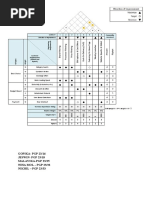 GOPIKA-PGP 23/16 JESWIN - PGP 23/18 MALAVIKA-PGP 23/25 Niha Mol - PGP 23/32 NIKHIL - PGP 23/33