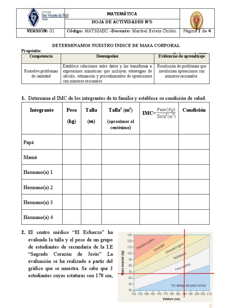 Acerca del índice de masa corporal para adultos, Peso saludable, DNPAO