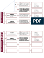 Ruta de Aprendizaje Estadística