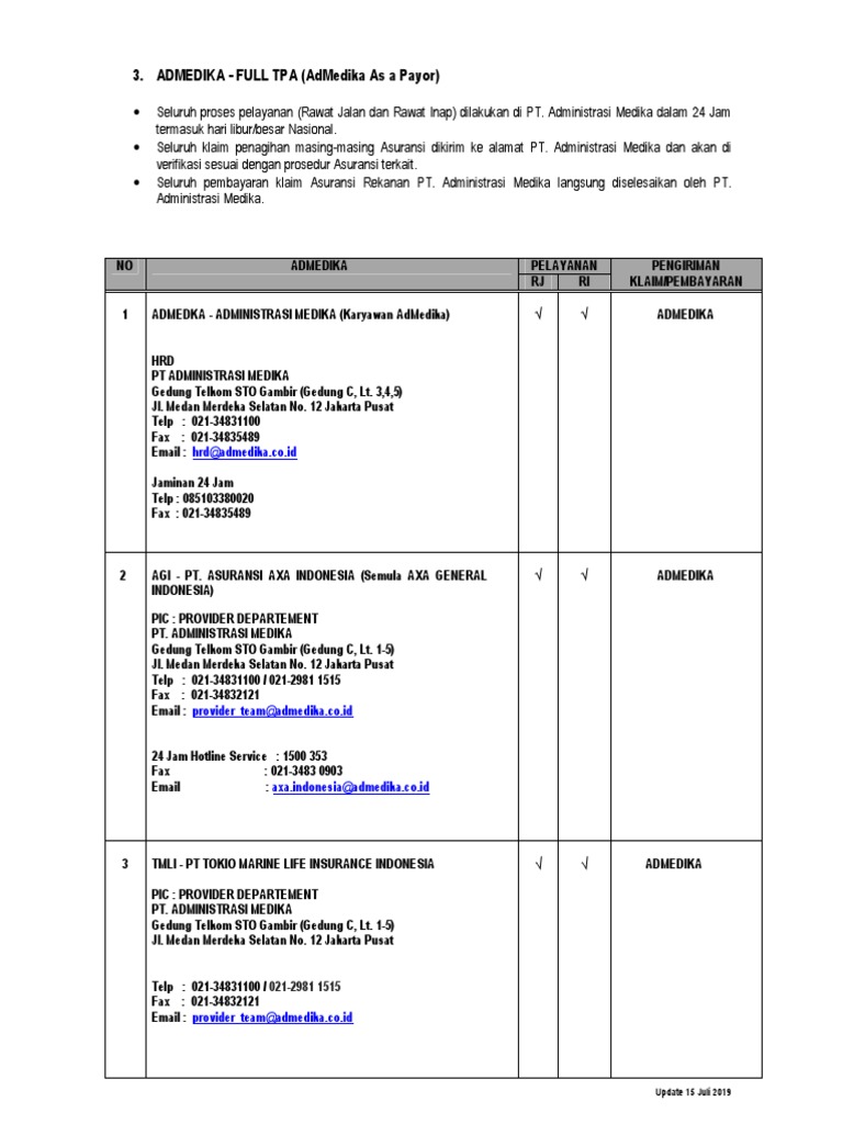 Daftar Provider Asuransi AdMedika | PDF