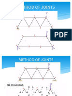 Method of Joints
