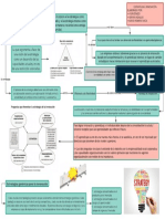 Estrategia e Innovación 2