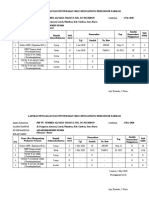 Laporan Prekursor Januari-April