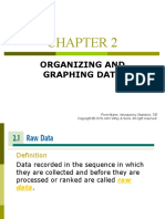 Organizing and Graphing Data: Prem Mann, Introductory Statistics, 7/E