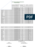 Lap Ispa Dinas Juli 2020