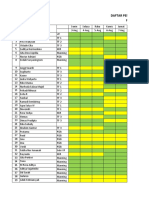 Daftar Pengaturan Jadwal Kerja Fungsi Fleet PERIODE 03 - 14 AGUSTUS 2020