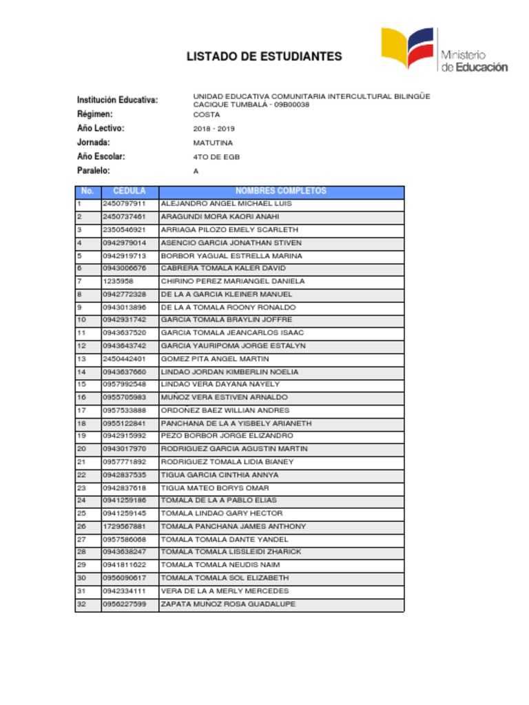 Listado Estudiantes 4to EGB 2018-2019 | PDF