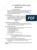 HISTORIA CONSTITUCIONAL DEL SIGLO XIX