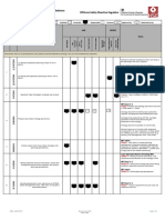 Framework Diagram - Offshore Installations Intervention Planning 2020/21
