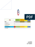 Clasificación