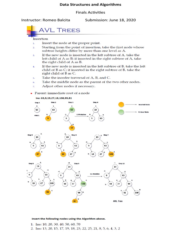 Data Structures and Algorithms | PDF