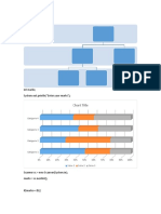 Chart Title: Int Marks System - Out.println ("Enter Your Marks")