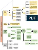Mapa 1 de Unidad 1 Evaluacion de Proyectos Djpa PDF