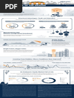 Mirae Asset Vietnam-Tail of The Dragon Infographic PDF