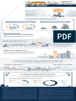 Mirae Asset Vietnam-Tail of The Dragon Infographic PDF