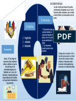 Infografia Documento Publico y Privado