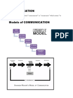 Communcation PDF