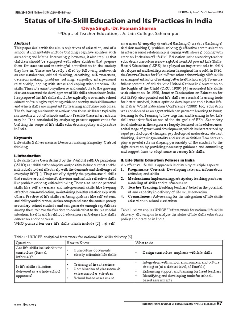Status of life skill education and its practices in india divya singh