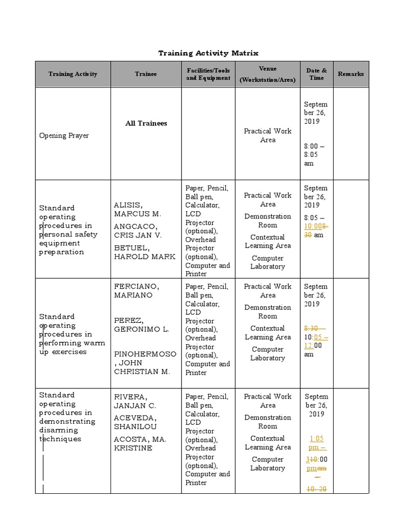 Training Schedule for Trainees | PDF | Digital Technology | Design