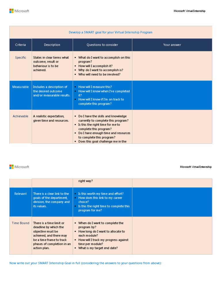 GTM MBA Program - Module 2 Task 2 - Template | PDF | Goal | Cognition