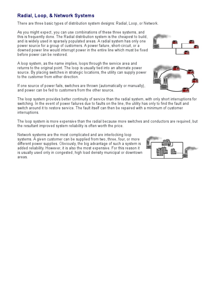 Radial, Loop, & Network Systems | PDF