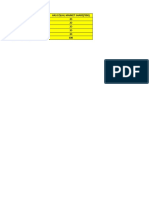 1 A 20 2 B 20 3 C 20 4 D 20 5 E 20: SR .No Company Has Equal Market Share ('000)