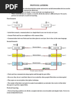 Protocol Layering: First Scenario