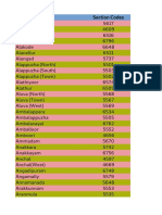 Section Names Section Codes