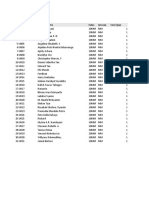 Hasil - USBK (55) X MM MTK