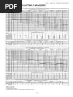 Tadano Gr600ex Load Chart