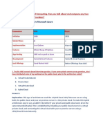 Aws PDF