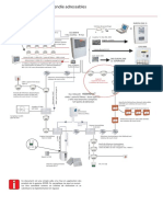 8 Synoptique Systemes de Detection Incendie ECS 8000 M PDF