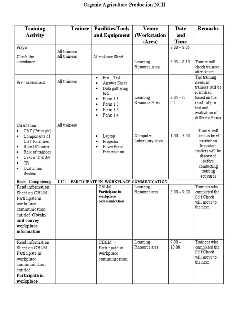 Training Activity Matrix PDF Occupational Safety And Health